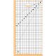 FISKARS patchwork vonalzó 15x30 cm